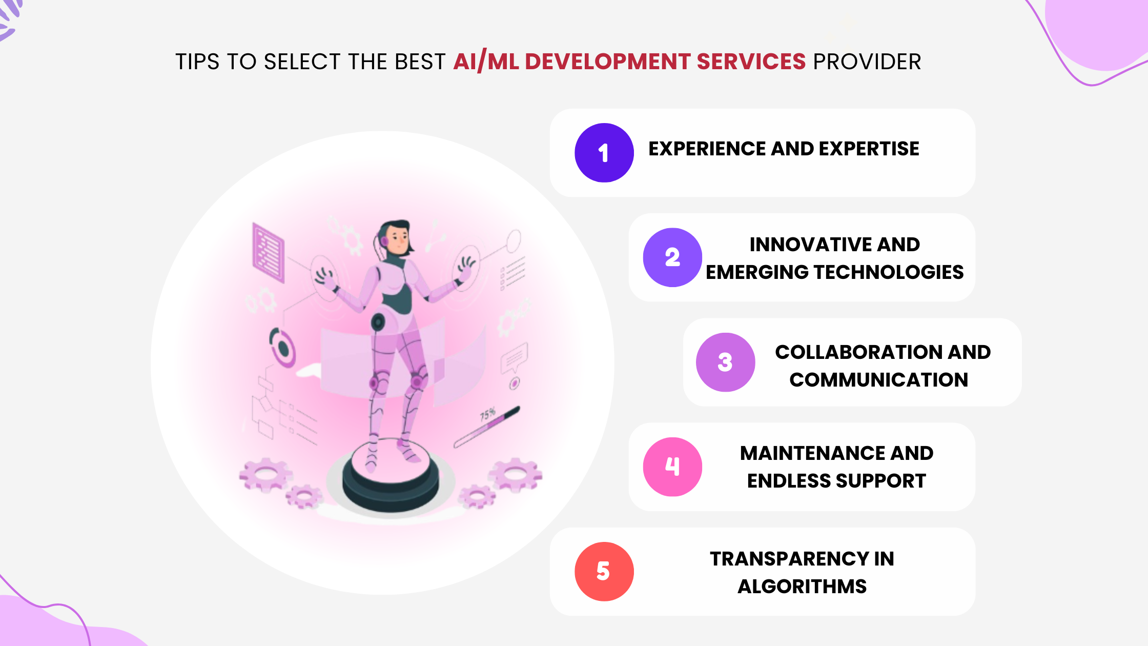 ai/ml development services