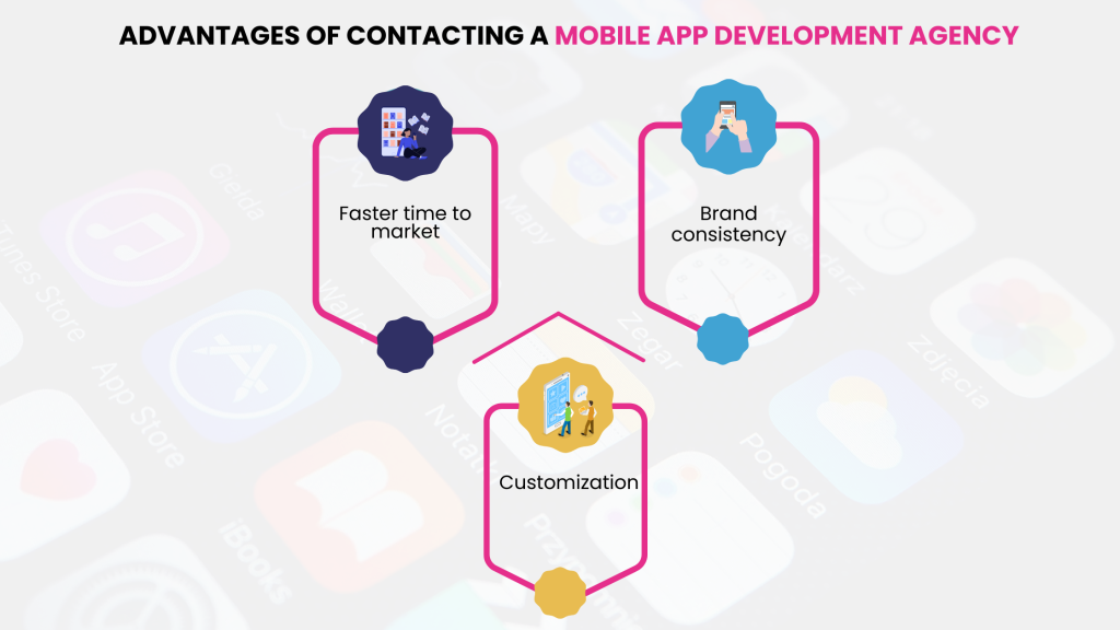 Advantages of Contacting a Mobile App Development Agency