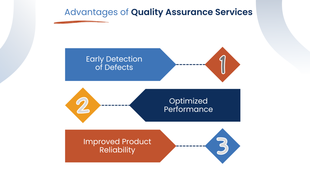 Advantages of Quality Assurance Services