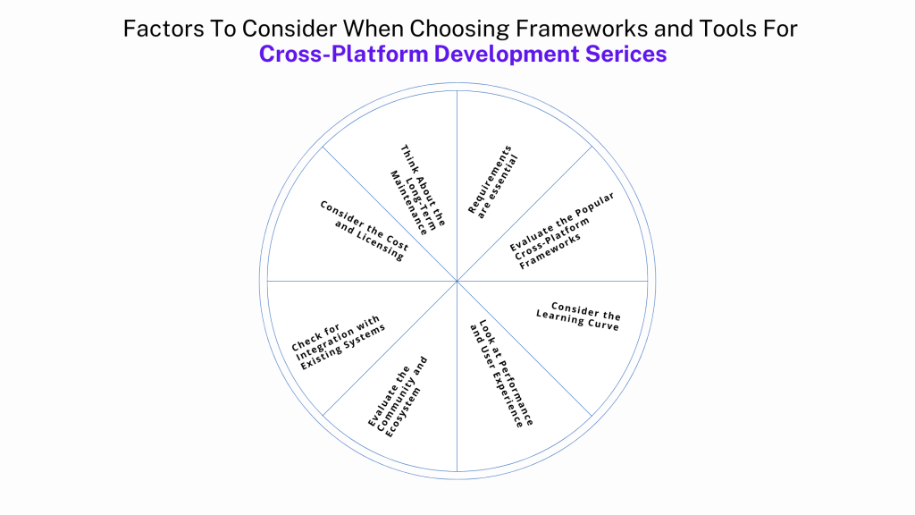 Factors To Consider When Choosing Frameworks and Tools For Cross-Platform Development Serices